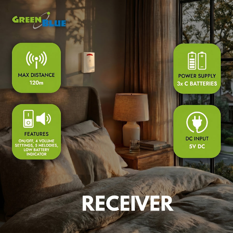 GreenBlue GB3400 oberoende rörelsesensor trådlöst larm