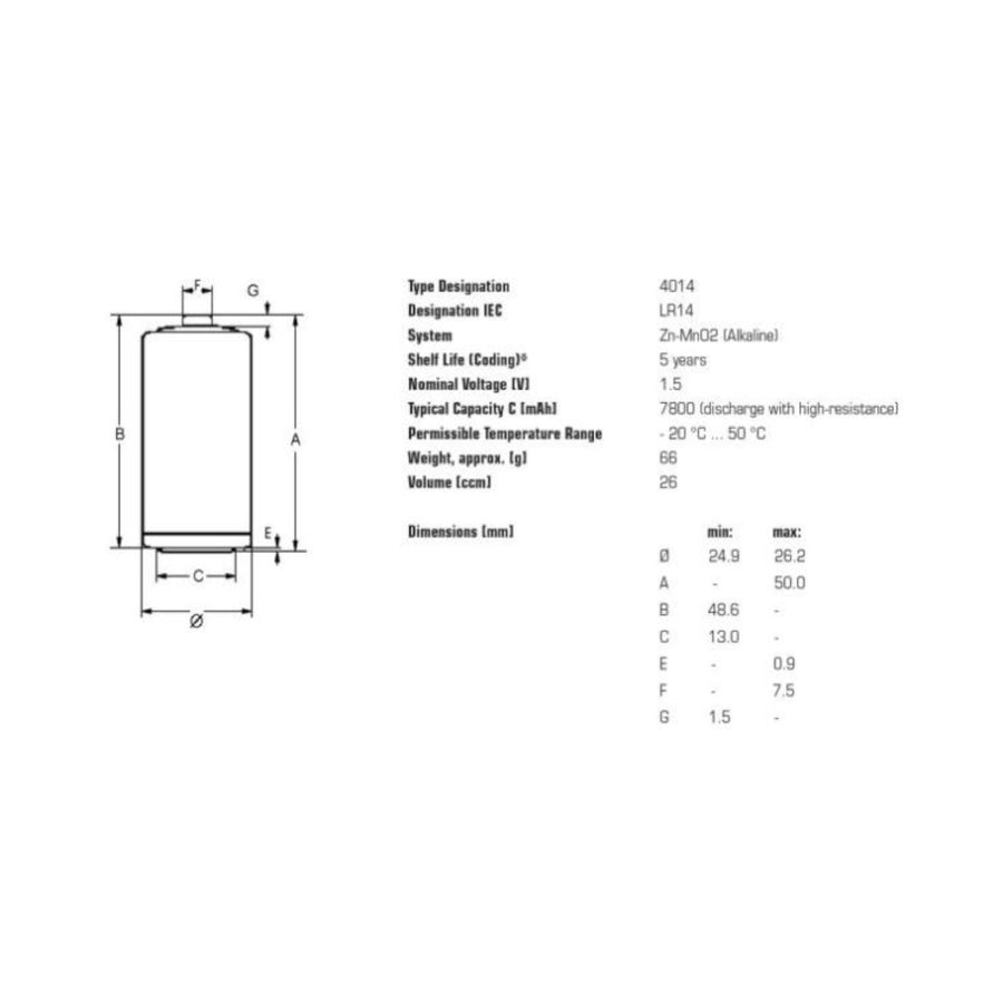 20x Varta Industrial R14/C alkaliska batterier Folie