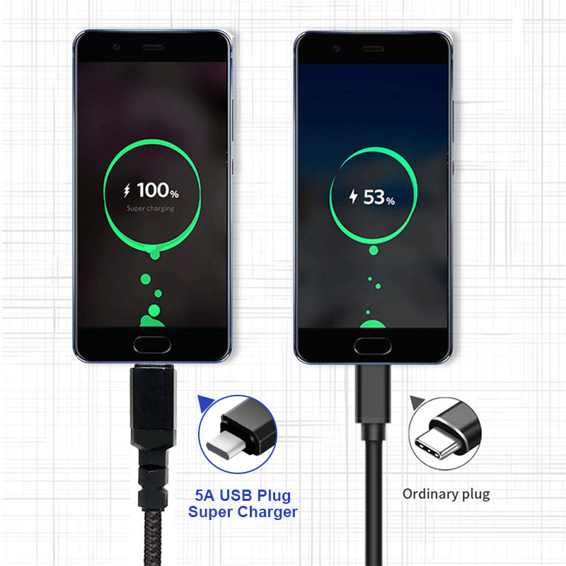 Kabel 2 x USB-C 100W Maclean, stöd för PD, dataöverföring upp till 10 Gbps, 5A, , svart, längd 2m, MCE492