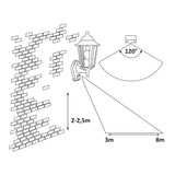 Rabalux Velence Vägglampa med E27-Gänga 60 W Med Rörelsesensor Skyddsgrad IP43