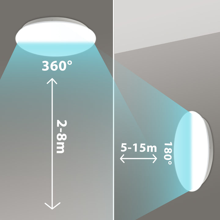 Maclean MCE347 LED sensor ceiling lamp. With a 5.8GHz microwave sensor, it emits a 4000K light with 12W power and 950lm brightness. Rated IP44, it ensures durability and reliability in various settings.