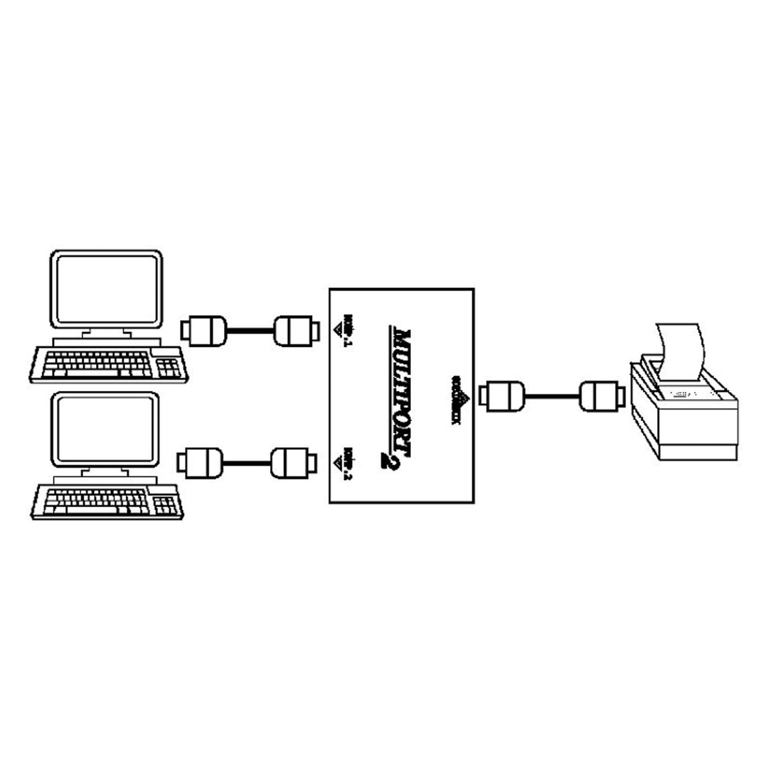 Multiport Rs-232-splitter för fiskal skrivare