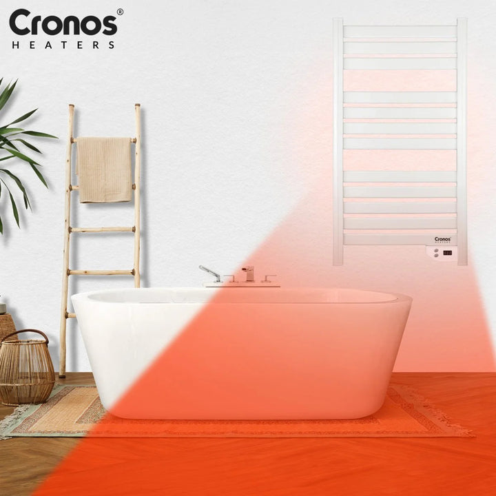 Cronos elektrisk badrumskamin, effekt 500 W, värmer rum upp till 6 m2, LCD-display, AUTO-funktion, TIMER och funktion för att upptäcka öppna fönster, TW-500