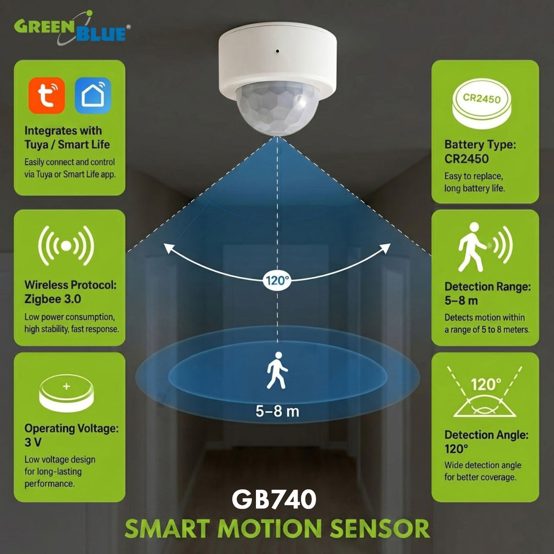 Trådlös rörelsesensor Zigbee Tuya GreenBlue, Android/iOS, CR2450 DC 3,0 V, detekteringsvinkel 120° / upp till 8 m, GB740, 2 stycken