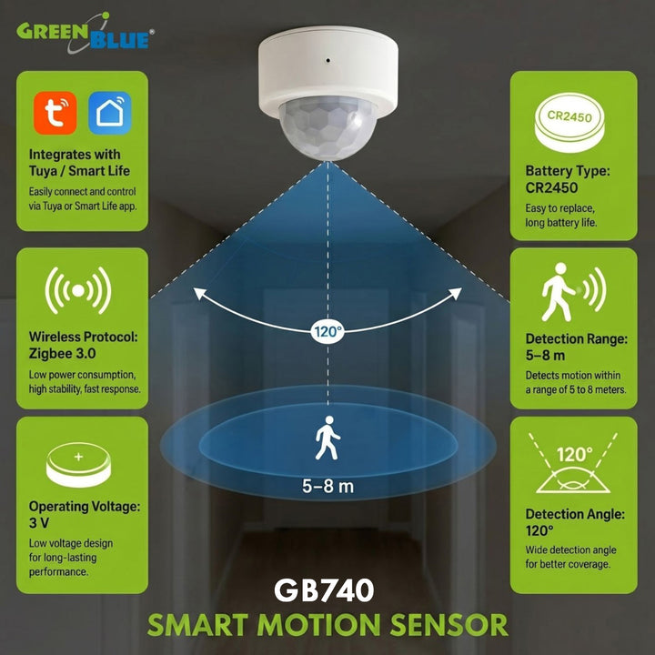 Trådlös rörelsesensor Zigbee Tuya GreenBlue, Android/iOS, CR2450 DC 3,0 V, detekteringsvinkel 120° / upp till 8 m, GB740, 2 stycken