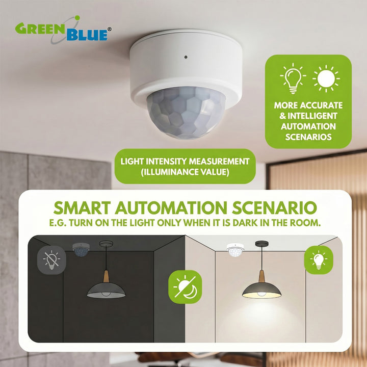 Trådlös rörelsesensor Zigbee Tuya GreenBlue, Android/iOS, CR2450 DC 3,0 V, detekteringsvinkel 120° / upp till 8 m, GB740, 2 stycken