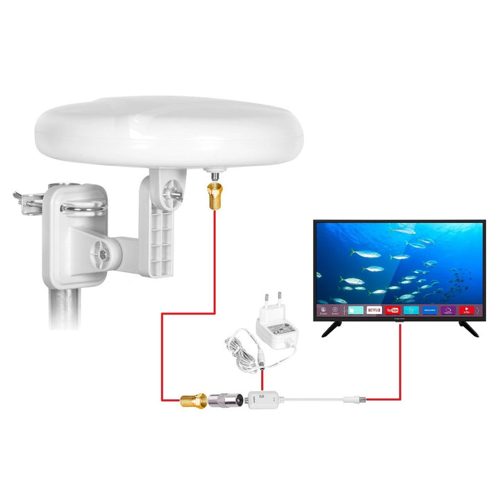 Digital360 4G LTE FM VHF UHF VA0024 Vayox utomhusantenn