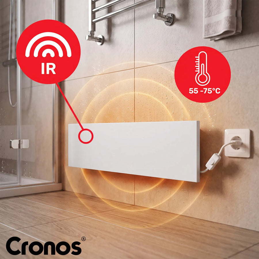 Cronos Anti-Mold infraröd värmepanel, effekt 50 W, för lokal uppvärmning och avfuktning av fuktiga väggar, MRH-50