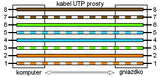 Maclean UTP patchkabel, plug-in, Cat5e, 0,5m, grå, MCTV-646