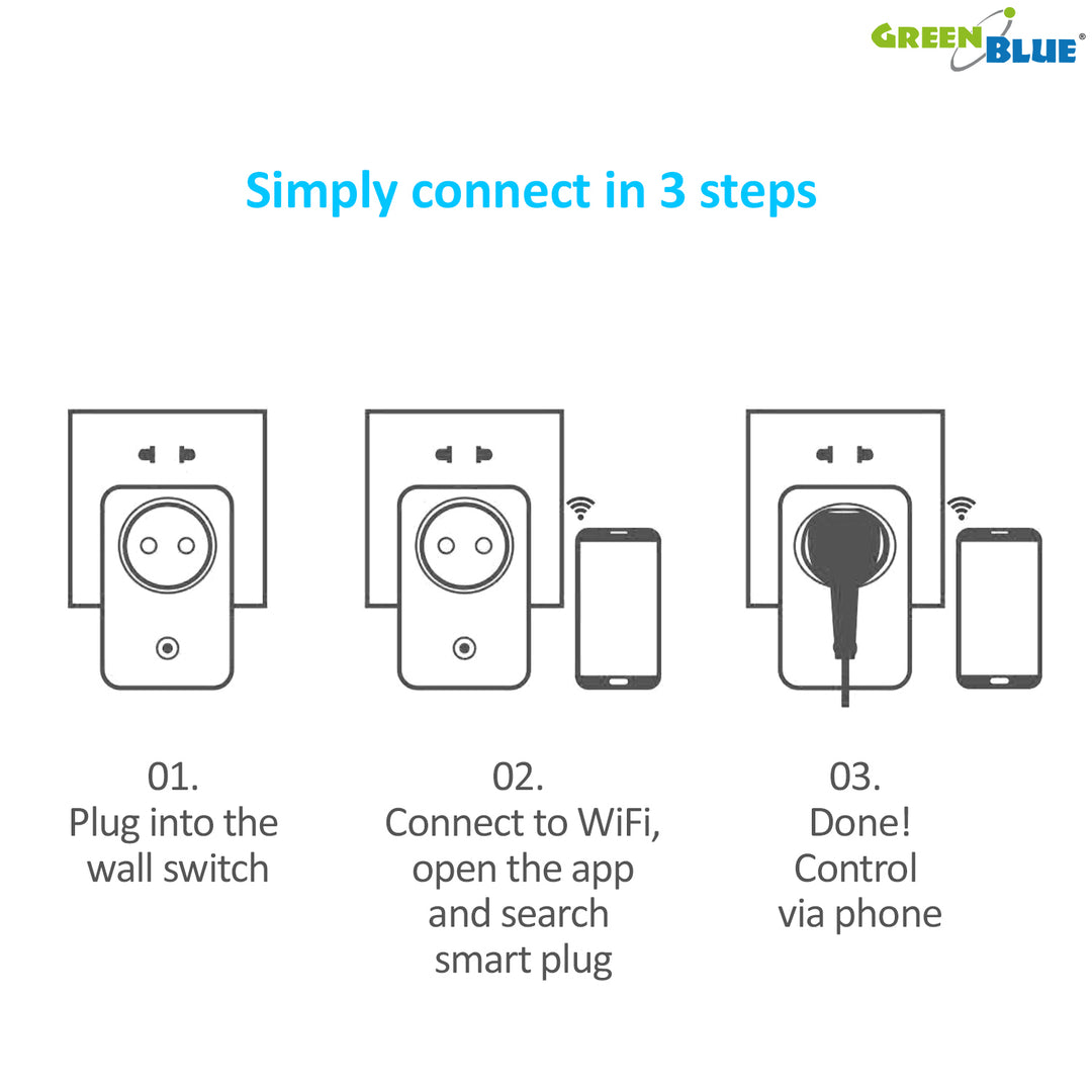 GreenBlue GB155G WiFi Smart Socket Kan Användas Via iOS- Eller Android-Appen