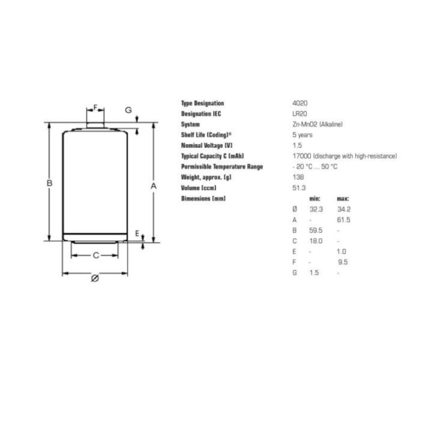 20x Varta Industrial R20 / D Alkaliska batterier Super effektiv tyska