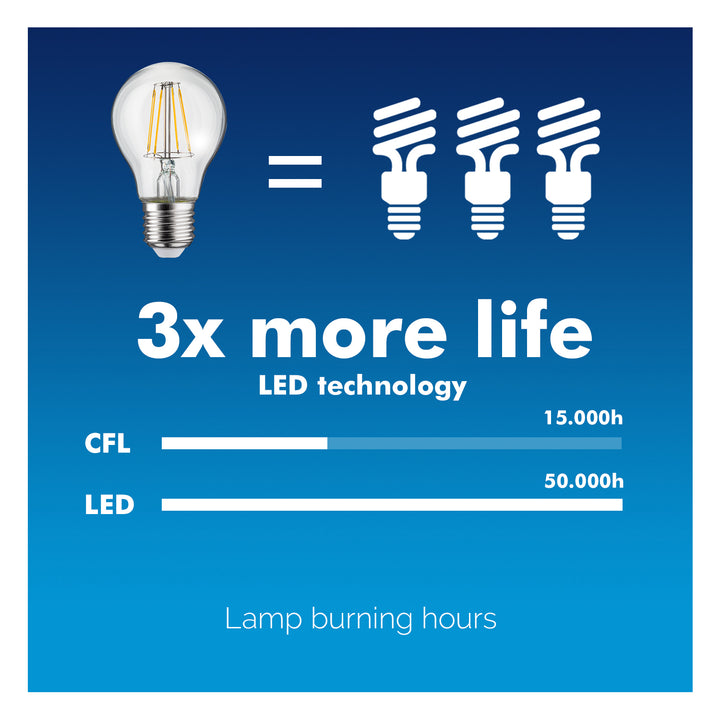 LED -glödlampa E27, 6W 230V Maclean Energy MCE267 WW varmvit 3000K 600lm retro dekorativ edison