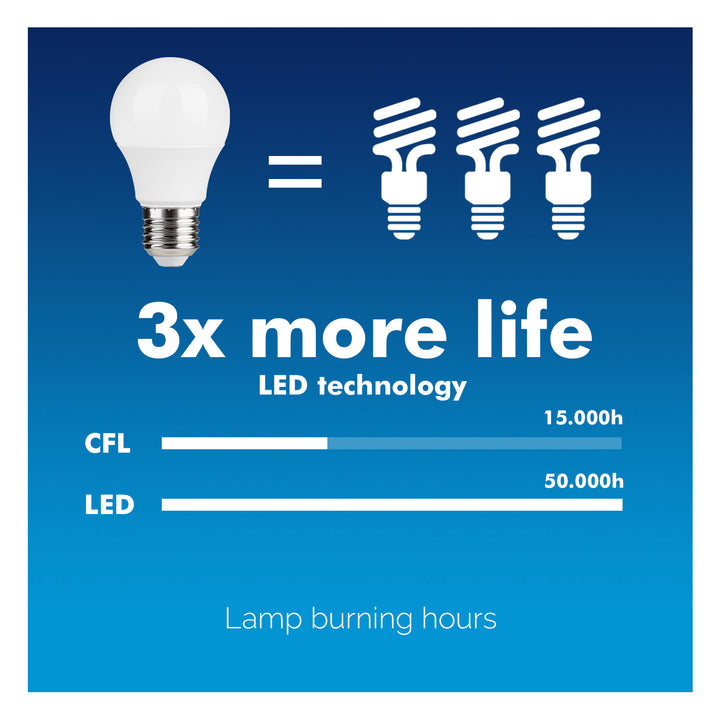 LED -lampa E27, 9W 230V Maclean Energy MCE273 WW varmvit 3000K 920lm