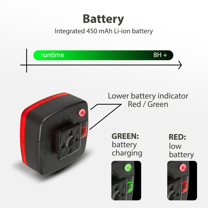 Maclean MCE355 Bike Bakljus Bakljus COB LED-ljus 125 lumen USB uppladdningsbart batteri 3 blinkande lägen IP44 Vattentät