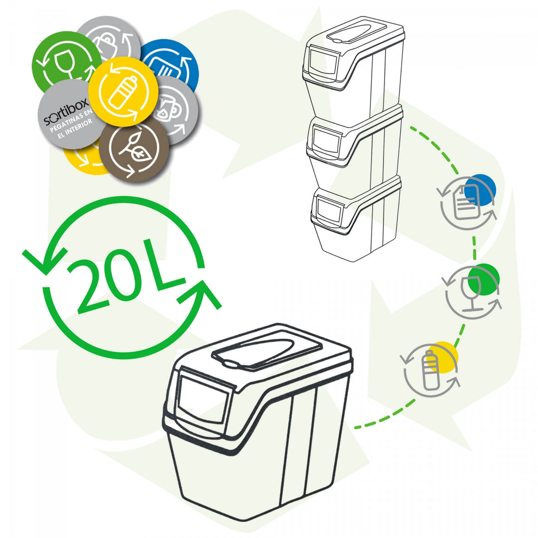 Sats med segregeringsskorgar Sortibox 3x20L ISWB20S3-405U - grå