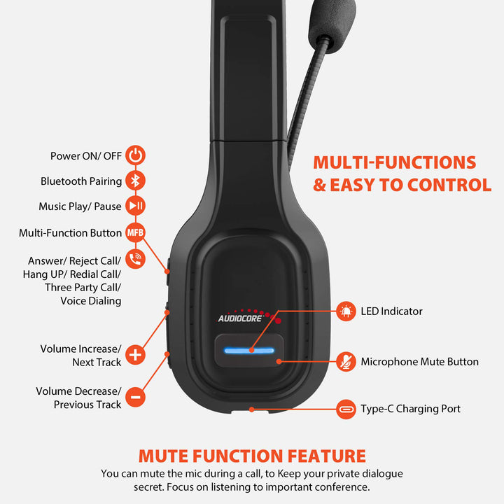 Audiocore AC864 Bluetooth-Headset Med Brusreducerande Mikrofon För Call Center Over-Ear-Hörlurar 32 Timmars Samtalstid Handsfree Trådlöst Kompatibelt Med Google Assistant Och Siri