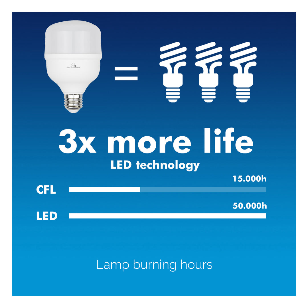 Maclean MCE303 NW LED-Lampa E27-Lampa 200 Graders Ljusvinkel Högpresterande Lampa Energisparlampa Glödlampa Ultraljus (Neutralvit, 38 W / 3990 Lumen)