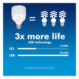Maclean MCE304 NW LED-Lampa E27-Lampa LED-Ljuskälla 200 Graders Ljusvinkel Högpresterande Lampa Energisparlampa Glödlampa Ultraljus (Neutralvit, 48 W / 5040 Lumen)